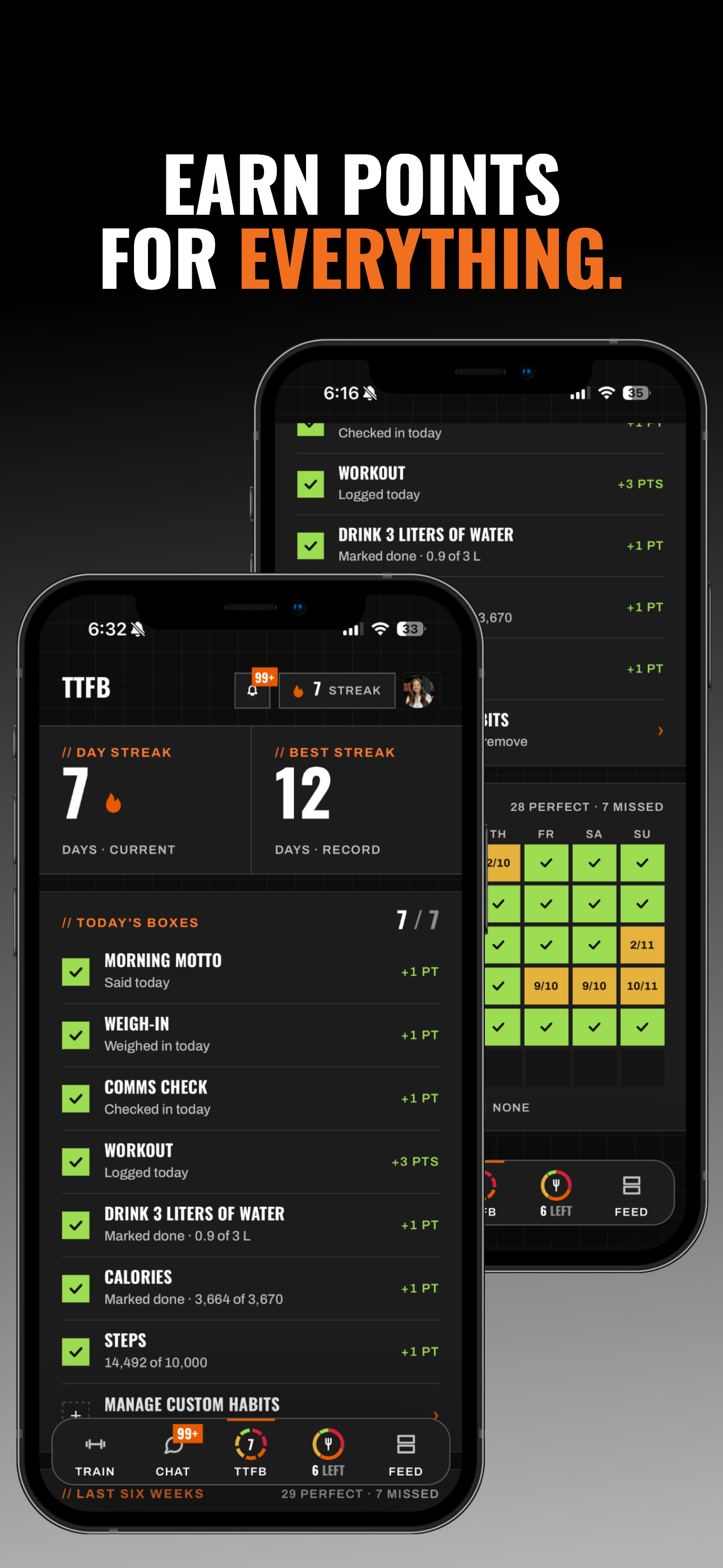 Mom Unit app habits: earn points for everything