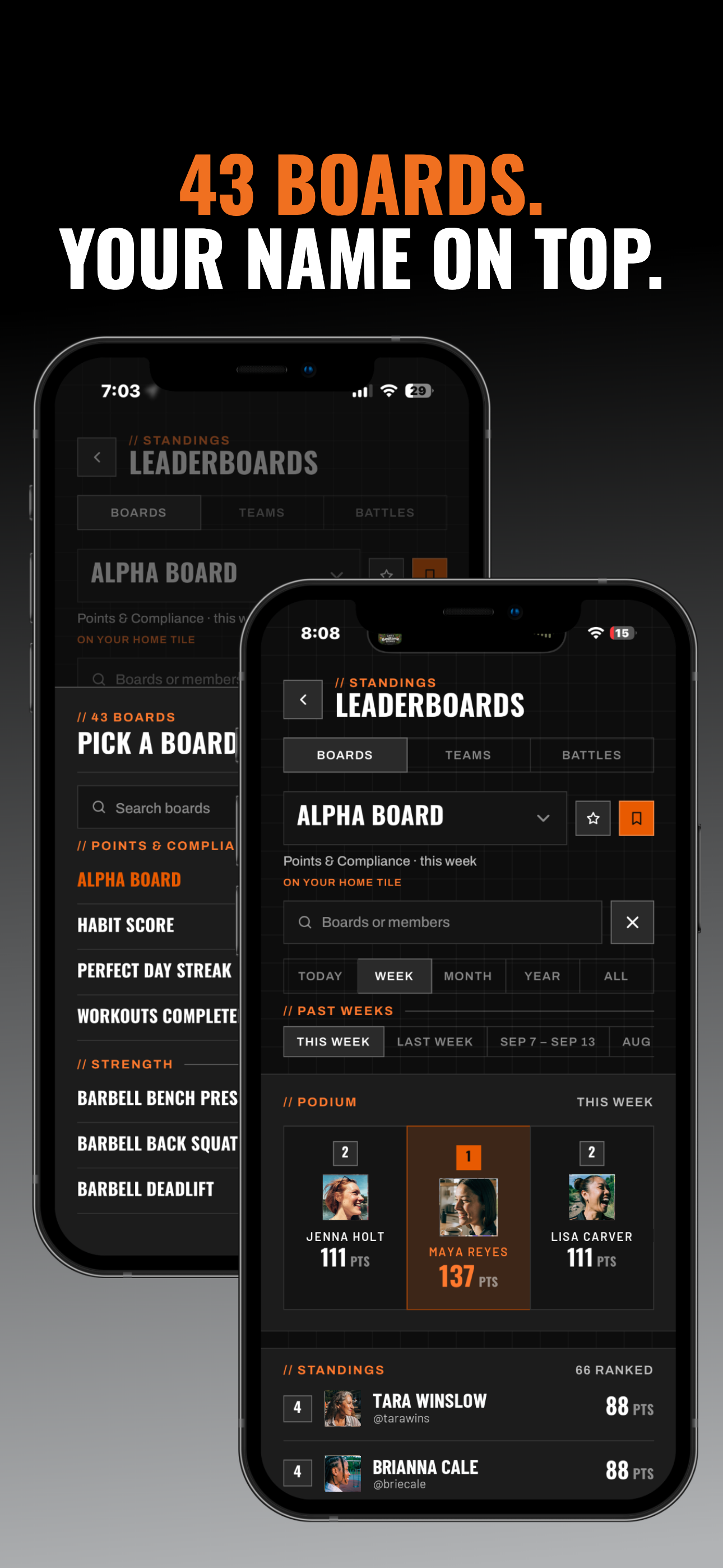 Mom Unit app leaderboards: 43 boards