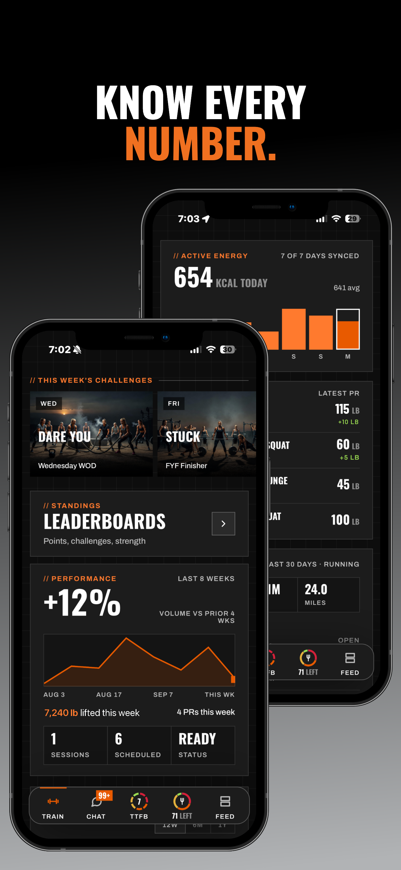 Mom Unit app performance hub